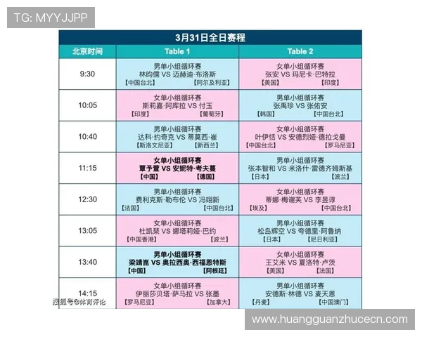 最新完整版世界杯赛程PDF下载指南助你轻松掌握比赛时间安排与精彩赛事预告